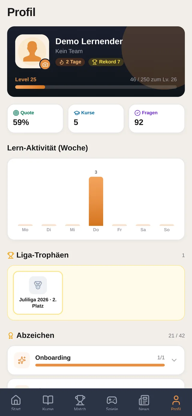 Level, Streak & Abzeichen